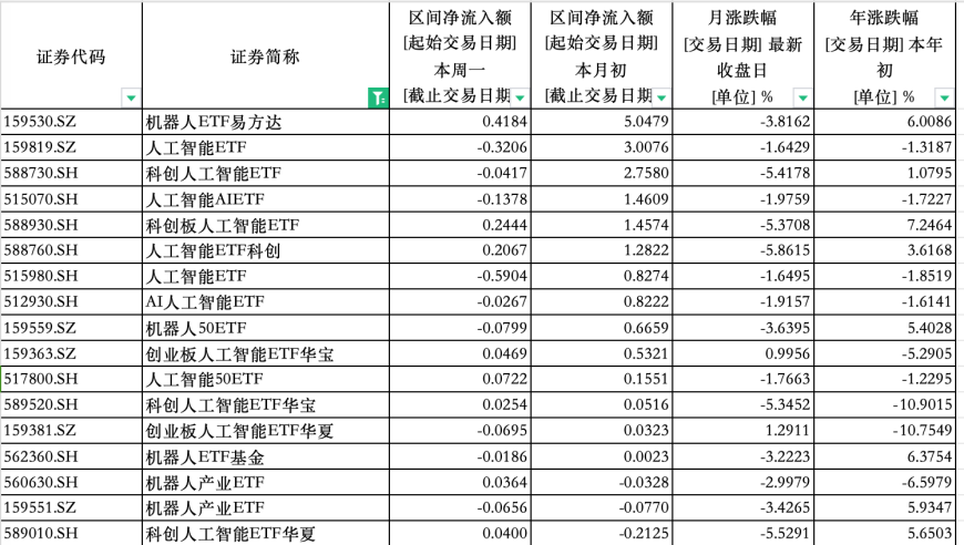 饺子导演已闭关,澳门2025最准一肖一码一码,最新正品解答落实_黄金版V11.84
