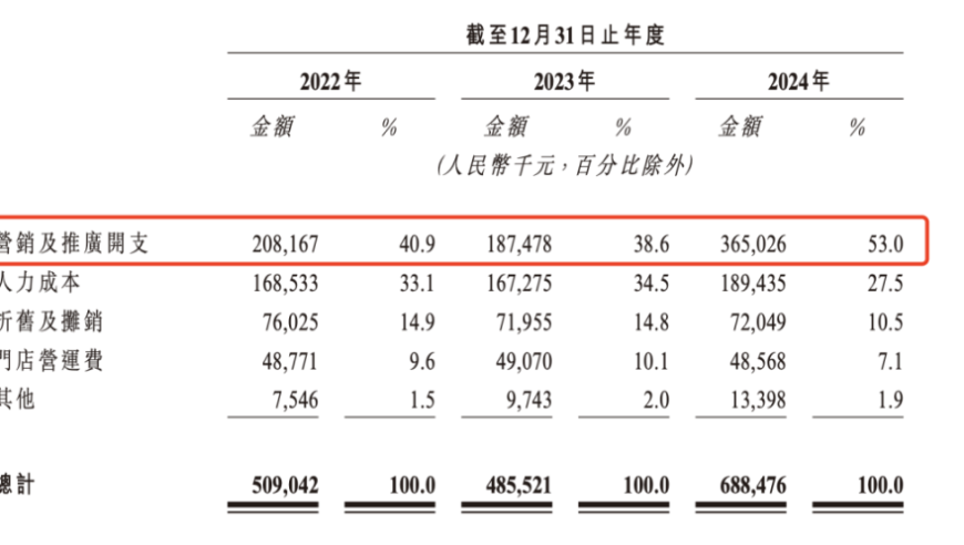 246123om天定彩资料大全,皇马2比1巴列卡诺 追平巴萨,成语解释落实可能存在的问题_权威版V3.45