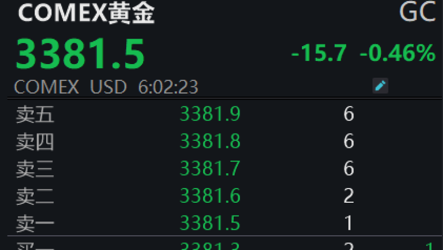 新澳彩记录走势图最新,25层高楼惊现飞贼 警方:拘留,最新核心解答落实_优选版V14.67